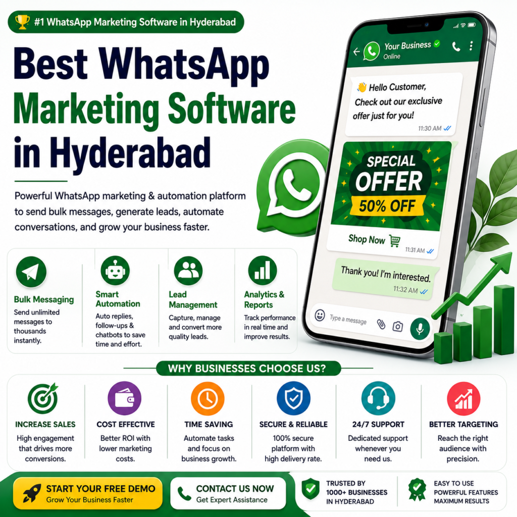 Best WhatsApp Marketing Software in Hyderabad