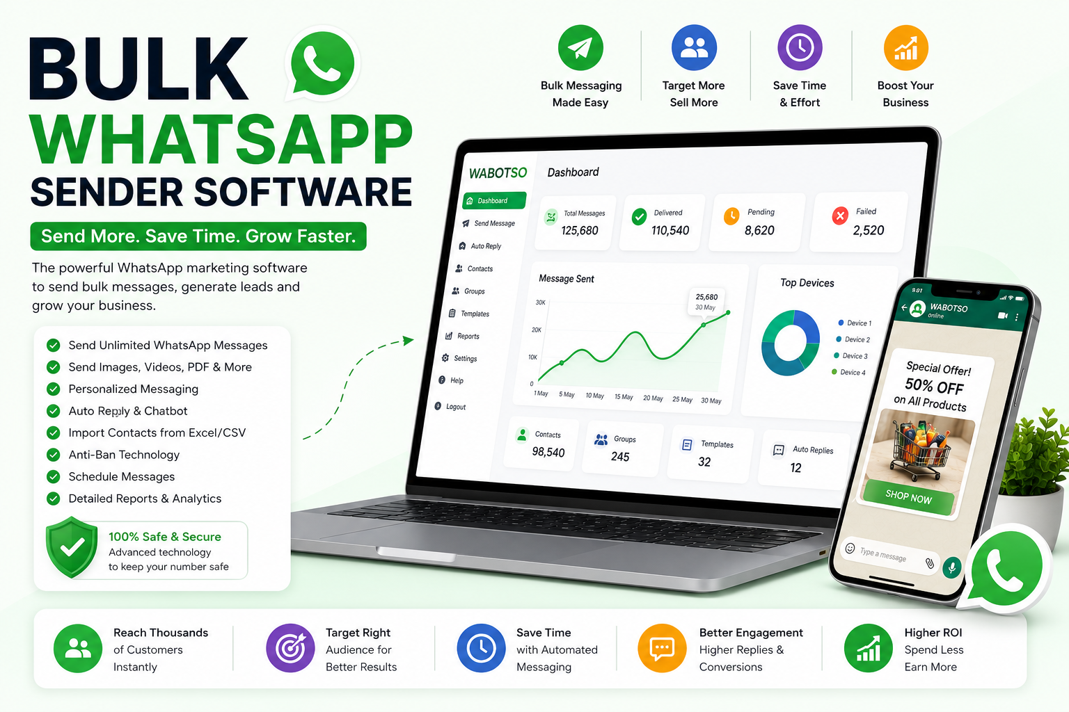 Bulk WhatsApp Sender Software