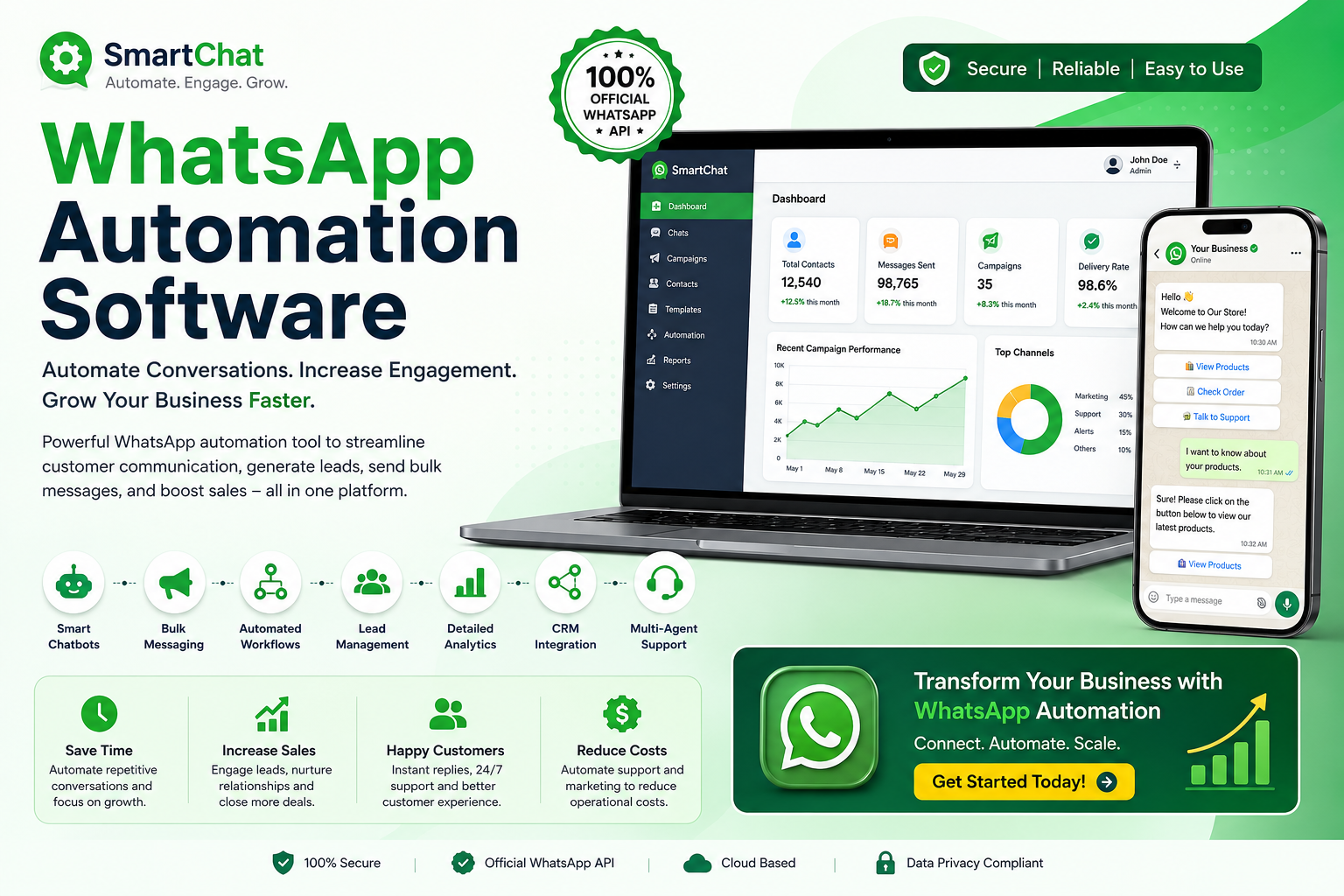 WhatsApp Automation Software