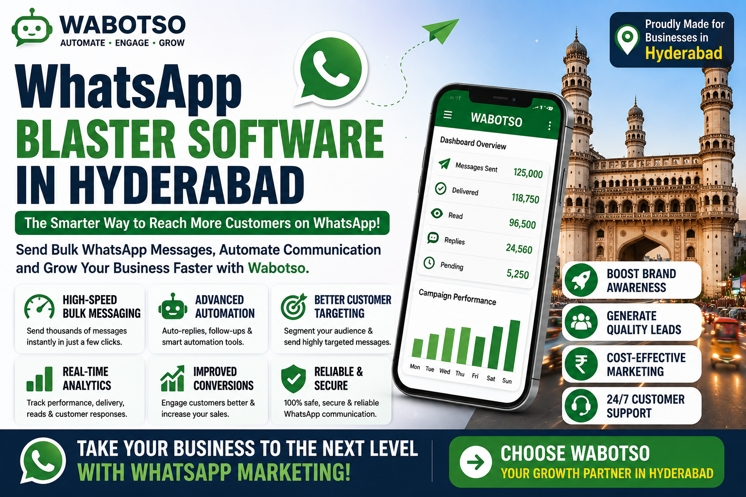 WhatsApp Blaster Software in Hyderabad
