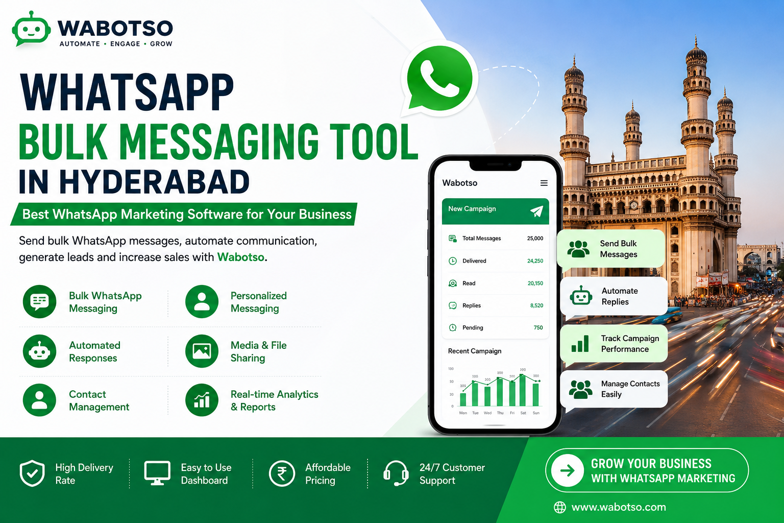 WhatsApp Bulk Messaging Tool in Hyderabad