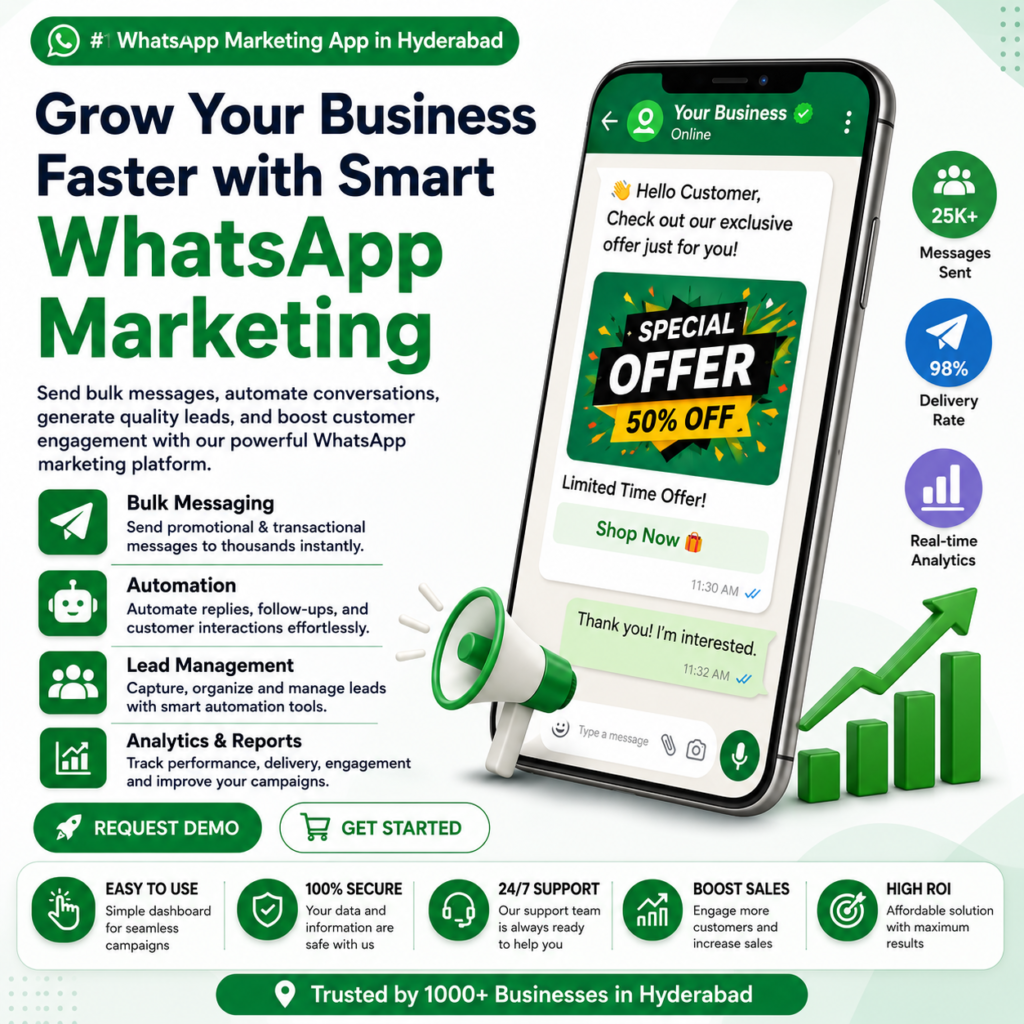WhatsApp Marketing App in Hyderabad