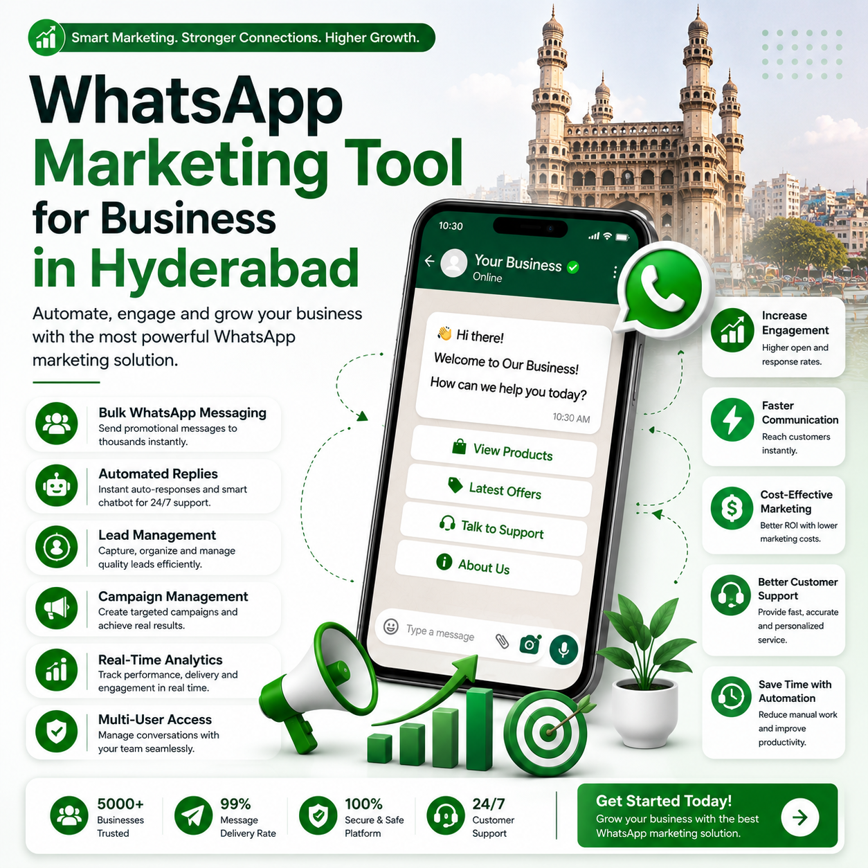 WhatsApp Marketing Tool for Business in Hyderabad