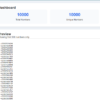 WAbotso Number Manager