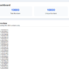 WAbotso Number Manager