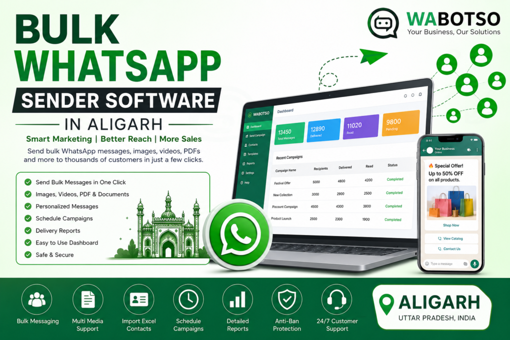 Bulk WhatsApp Sender Software in Aligarh